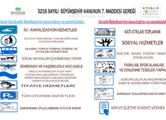 AYVALIK’TA EN ÇOK SORULAN SORU; HANGİ İŞ HANGİ BELEDİYEYE AİT?
